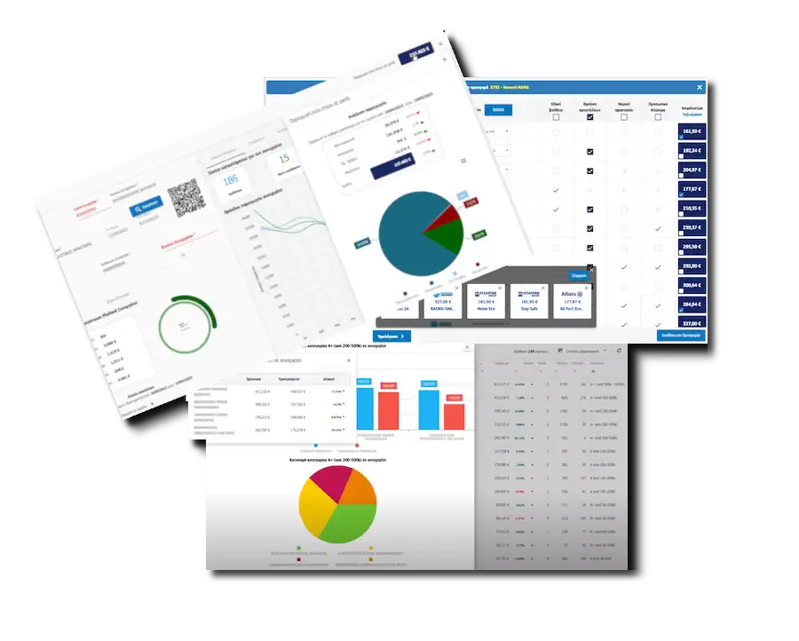 Intersurea για Πρακτορειακές με μεγάλο δίκτυο συνεργατών